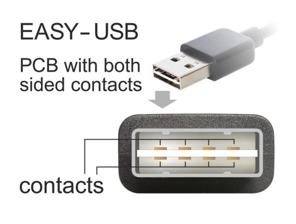 DeLock EASY-USB 2.0 Type-A male angled up / down > USB 2.0 Type Micro-B male 2m Kábel - Image 2