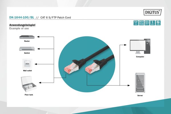 Digitus CAT6 S-FTP Patch Cable 10m Black - Image 2