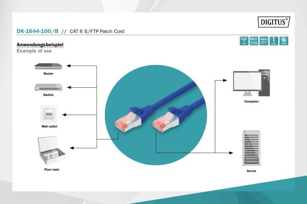 Digitus CAT6 S-FTP Patch Cable 10m Blue - Image 3