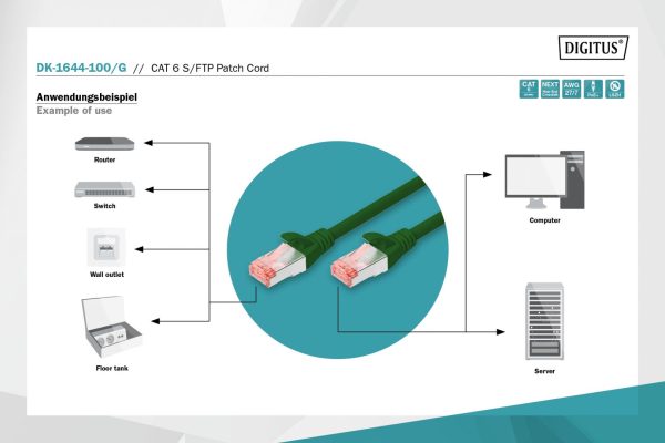 Digitus CAT6 S-FTP Patch Cable 10m Green - Image 5