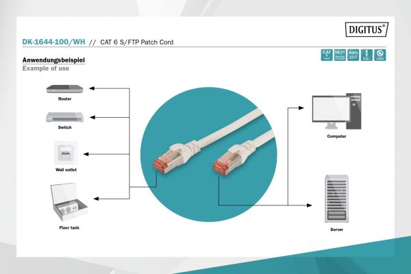 Digitus CAT6 S-FTP Patch Cable 10m White - Image 2