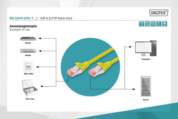 Digitus CAT6 S-FTP Patch Cable 10m Yellow - Image 3