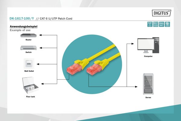 Digitus CAT6 U-UTP Patch Cable 10m Yellow - Image 2